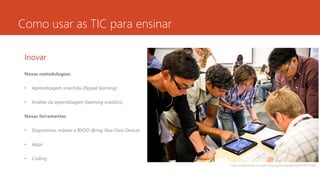 Como usar as TIC para ensinar
Inovar
Novas metodologias:
• Aprendizagem invertida (flipped learning)
• Análise da aprendizagem (learning analitics)
Novas ferramentas
• Dispositivos móveis e BYOD (Bring Your Own Device)
• Apps
• Coding
http://www.flickr.com/photos/stanfordedtech/4910977066
 