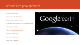 Software livre para aprender
Escritório – OpenOffice
Capturas de ecrã – FS Capture
Tratamento de Imagem – Gimp
Organização de imagens – Picasa e Imagens Google
Maquetização – Scribus
Vídeos – Windows Movie Maker
Geografia – Gogle Earth
Matemática – Geogebra
Tomar notas – OneNote
 