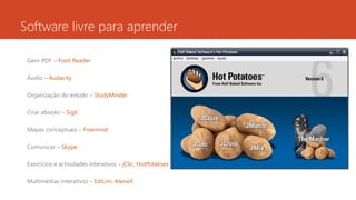 Software livre para aprender
Gerir PDF – Foxit Reader
Áudio – Audacity
Organização do estudo – StudyMinder
Criar ebooks – Sigil
Mapas conceptuais – Freemind
Comunicar – Skype
Exercícios e actividades interativos – jClic, HotPotatoes
Multimédias interativos – EdiLim, AteneX
 