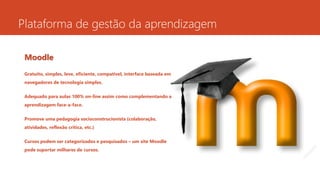Plataforma de gestão da aprendizagem
Moodle
Gratuito, simples, leve, eficiente, compatível, interface baseada em
navegadores de tecnologia simples.
Adequado para aulas 100% on-line assim como complementando a
aprendizagem face-a-face.
Promove uma pedagogia socioconstrucionista (colaboração,
atividades, reflexão crítica, etc.)
Cursos podem ser categorizados e pesquisados – um site Moodle
pode suportar milhares de cursos.
 