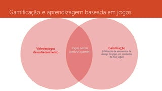 Gamificação e aprendizagem baseada em jogos
Videdeojogos
de entretenimento
Jogos sérios
(serious games)
Gamificação
(Utilização de elementos de
design do jogo em contextos
de não-jogo)
 