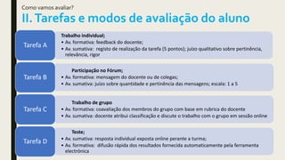 Como vamos avaliar?
II.Tarefas e modos de avaliação do aluno
Trabalho individual;
• Av. formativa: feedback do docente;
• Av. sumativa: registo de realização da tarefa (5 pontos); juízo qualitativo sobre pertinência,
relevância, rigor
Tarefa A
Participação no Fórum;
• Av. formativa: mensagem do docente ou de colegas;
• Av. sumativa: juízo sobre quantidade e pertinência das mensagens; escala: 1 a 5
Tarefa B
Trabalho de grupo
• Av. formativa: coavaliação dos membros do grupo com base em rubrica do docente
• Av. sumativa: docente atribui classificação e discute o trabalho com o grupo em sessão online
Tarefa C
Teste;
• Av. sumativa: resposta individual exposta online perante a turma;
• Av. formativa: difusão rápida dos resultados fornecida automaticamente pela ferramenta
electrónica
Tarefa D
 