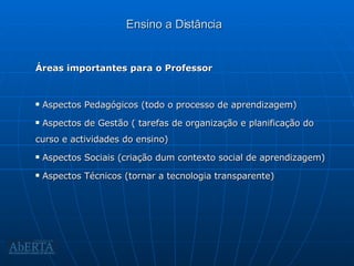 Ensino a Distância Áreas importantes para o Professor Aspectos Pedagógicos (todo o processo de aprendizagem) Aspectos de Gestão ( tarefas de organização e planificação do curso e actividades do ensino) Aspectos Sociais (criação dum contexto social de aprendizagem) Aspectos Técnicos (tornar a tecnologia transparente) 