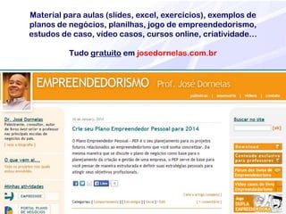 Material para aulas (slides, excel, exercícios), exemplos de
planos de negócios, planilhas, jogo de empreendedorismo,
estudos de caso, vídeo casos, cursos online, criatividade…
Tudo gratuito em josedornelas.com.br

www.josedornelas.com

 