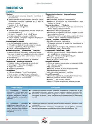 28
Matriz de Competências
Matemática
CONTEÚDO
Matrizes, determinantes e sistemas lineares
•	Matrizes
•	Determinantes
•	Propriedades, teoremas e matriz inversa
•	Resolução e discussão por escalonamento e pelo
método de Cramer
Números complexos — Polinômios
•	O conjunto dos números complexos: operações na
forma algébrica e trigonométrica
•	Polinômio: definição e operações
•	Divisão por um binômio do 1º grau; divisões sucessi-
vas; equação polinomial
•	Teorema das raízes complexas e pesquisa de raízes
racionais em um polinômio; relações de Girard
Ângulos / Polígonos / Semelhança
•	Ângulos: conceito e classificação
•	Triângulos: condição de existência, classificação e
propriedades
•	Congruência de triângulos / Quadriláteros notáveis
•	Teorema de Tales / Semelhança
Circunferência / Projeções / Áreas
•	Ângulos na circunferência e potência de um ponto P
em relação a uma circunferência
•	Relações métricas no triângulo retângulo
•	Áreas de figuras planas
•	Área do círculo e suas partes
Geometria analítica
•	Plano cartesiano: coordenadas cartesianas; distân-
cia entre dois pontos
•	Equações da reta
•	Posições relativas de duas retas coplanares
•	Equações da circunferência
•	Cônicas: elipse, parábola e hipérbole
Geometria espacial
•	Geometria espacial de posição / Poliedro convexo
•	Prisma / Pirâmide: áreas e volumes
•	Cilindro / Cone: áreas e volumes
•	Esfera / Sólidos semelhantes: áreas e volumes
Princípios
•	Operações com conjuntos; conjuntos numéricos; in-
tervalos reais
•	Potenciação e suas propriedades; radiciação e suas
propriedades; múltiplos e divisores; MDC e MMC de
números inteiros
•	Equação do 1º e do 2º graus
•	Médias, gráficos e diagramas
Funções
•	Apresentação; reconhecimento de uma função por
meio de seu gráfico
•	Funções e inequações do 1º e do 2º graus
•	Função, equação e inequação modulares
•	Função injetora, sobrejetora e bijetora; função com-
posta e função inversa
Exponenciais e logaritmos
•	Função, equação e inequação exponenciais
•	Definição, condição de existência e propriedades
•	Equação logarítmica / Mudança de base
•	Função e inequação logarítmicas
Análise combinatória / Probabilidade / Estatística
•	Fatorial, números binomiais e binômio de Newton
•	Arranjos simples, permutação simples, permutação
com elementos repetidos e combinação simples
•	Probabilidade
•	Medidas de posição e medidas de dispersão
Fundamentos / Sequências numéricas
•	Produtos notáveis e fatoração de polinômios
•	Porcentagem / Aumentos e reduções
•	Progressão aritmética
•	Progressão geométrica
Trigonometria
•	Triângulo retângulo / Ciclo trigonométrico
•	Seno, cosseno e tangente na primeira volta
•	Trigonometria em ® / Funções trigonométricas
•	Lei dos senos e lei dos cossenos
Competências Habilidades
CA1.	 Compreender conceitos
matemáticos relacionados aos
números e conjuntos aos quais
pertencem, buscando a sua cons-
trução e aplicações em operações
algébricas.
H01.	 Diferenciar os diversos conjuntos numéricos, estabelecendo e constituindo as devi-
das notações, bem como relacionar números aos seus respectivos conjuntos. (GII)
H02.	 Reconhecer por meio de tabelas, diagramas ou gráficos cartesianos a região ou ele-
mentos que pertencem à união, intersecção e/ou diferença de dois ou mais conjun-
tos. (GI)
CA2.	 Compreender a linguagem
dos gráficos e diagramas, para de-
codificar as informações neles con-
tidas e aplicá-las nas diferentes
áreas do conhecimento e em sua
vida pessoal.
H03.	 Diferenciar e saber como e quando aplicar as médias aritmética, geométrica e har-
mônica. (GI)
H04.	 Interpretar informações contidas nos mais diferentes tipos de gráfico e, em contra-
partida, agrupar dados e utilizá-los para construir gráficos cartesianos. (GII)
 