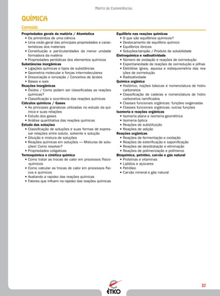 37
Matriz de Competências
Química
Conteúdo
Equilíbrio nas reações químicas
•	O que são equilíbrios químicos?
•	Deslocamento de equilíbrio químico
•	Equilíbrios iônicos
•	Soluções-tampão / Produto de solubilidade
Eletroquímica e radioatividade
•	Número de oxidação e reações de oxirredução
•	Espontaneidade de reações de oxirredução e pilhas
•	Eletrólise ígnea, aquosa e estequiometria das rea-
ções de oxirredução
•	Radioatividade
Química orgânica
•	Histórico, noções básicas e nomenclatura de hidro-
carbonetos
•	Classificação de cadeias e nomenclatura de hidro-
carbonetos ramificados
•	Classes funcionais orgânicas: funções oxigenadas
•	Classes funcionais orgânicas: outras funções
Isomeria e reações orgânicas
•	Isomeria plana e isomeria geométrica
•	Isomeria óptica
•	Reações de substituição
•	Reações de adição
Reações orgânicas
•	Reações de fermentação e oxidação
•	Reações de esterificação e saponificação
•	Reações de desidratação e eliminação
•	Reações de polimerização e polímeros
Bioquímica, petróleo, carvão e gás natural
•	Proteínas e vitaminas
•	Lipídios e açúcares
•	Petróleo
•	Carvão mineral e gás natural
Propriedades gerais da matéria / Atomística
•	Os primórdios de uma ciência
•	Uma visão geral das principais propriedades e carac-
terísticas dos materiais
•	Constituição e particularidades da menor unidade
formadora da matéria
•	Propriedades periódicas dos elementos químicos
Substâncias inorgânicas
•	Ligações químicas e tipos de substâncias
•	Geometria molecular e forças intermoleculares
•	Dissociação e ionização / Conceitos de ácidos
•	Bases e sais
Reações inorgânicas
•	Óxidos / Como podem ser classificadas as reações
químicas?
•	Classificação e ocorrência das reações químicas
Cálculos químicos / Gases
•	As principais grandezas utilizadas no estudo da quí-
mica e suas relações
•	Estudo dos gases
•	Análise quantitativa das reações químicas
Estudo das soluções
•	Classificação de soluções e suas formas de expres-
sar relações entre soluto, solvente e solução
•	Diluição e mistura de soluções
•	Reações químicas em soluções — Misturas de solu-
ções! Como resolver?
•	Propriedades coligativas
Termoquímica e cinética química
•	Como tratar as trocas de calor em processos físico-
-químicos
•	Como calcular as trocas de calor em processos físi-
cos e químicos
•	Avaliando a rapidez das reações químicas
•	Fatores que influem na rapidez das reações químicas
 