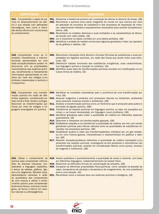 38
Matriz de Competências
Competências Habilidades
CA1.	 Compreender o papel da quí-
mica no desenvolvimento da ciên-
cia e sua relação com aplicações
tecnológicas, bem como a intera-
ção dessa ciência com outras áreas
do conhecimento.
H01.	 Relacionar a história da química com a evolução da ciência no decorrer do tempo. (GII)
H02.	 Reconhecer a química como parte integrante do mundo em que vivemos por meio
da aplicação de conceitos de substância e dos processos de separação de mistu-
ras, selecionando métodos e equipamentos necessários para resolver situações-pro-
blema. (GII)
H03.	 Reconhecer os modelos atômicos e suas limitações e as características do átomo,
de acordo com cada modelo. (GI)
H04.	 Ler e interpretar os dados contidos em uma tabela periódica. (GII)
H05.	 Identificar a unidade de medida correta para algumas grandezas e fazer uso apropria-
do de gráficos e tabelas. (GI)
CA2.	 Compreender como as in-
terações interatômicas e intermo-
leculares apresentadas em uma
dada situação-problema podem re-
lacionar-se com as propriedades
macroscópicas das espécies quími-
cas, reconhecendo e interpretando
informações apresentadas no coti-
diano por meio dos códigos e/ou
símbolos relacionados à química e
à bioquímica.
H06.	 Reconhecer interações entre átomos e fornecer fórmulas de substâncias e suas pro-
priedades em ligações químicas, em razão das forças que atuam entre suas estru-
turas. (GI)
H07.	 Diferenciar classes funcionais das substâncias inorgânicas, suas características,
sua linguagem química e atuação no cotidiano. (GI)
H08.	 Identificar quais tipos de transformações químicas resultam em modificações na na-
tureza íntima da matéria. (GI)
CA3.	 Compreender uma transfor-
mação química em razão de dife-
rentes aspectos, considerando es-
tado inicial e final, tempo e energia.
Descrever as transformações quí-
micas por meio de códigos e lin-
guagens empregados em química.
H09.	 Identificar as condições necessárias para a ocorrência de uma transformação quí-
mica. (GI)
H10.	 Associar reagentes e produtos com processos naturais ou industriais, analisando
seus possíveis impactos sociais e ambientais. (GII)
H11.	 Analisar a transformação química como um fenômeno que é produzido pela quebra e
formação de ligação química. (GIII)
H12.	 Transformar as reações químicas em linguagem química, ou seja, em equações quí-
micas, e, se houver necessidade, em linguagem usual (cotidiana). (GII)
H13.	 Identificar grandezas para medir a quantidade de matéria em diferentes aspectos
quantitativos. (GI)
H14.	 Descrever e interpretar as transformações gasosas. (GII)
H15.	 Estabelecer relações e/ou transformar a quantidade de matéria, em mol, com outras
grandezas químicas para efetuar cálculos entre as quantidades de substâncias en-
volvidas nos processos químicos. (GII)
H16.	 Estabelecer qual(is) é (são) a(s) transformação(ões) sofrida(s) por um gás isolado,
ou em uma mistura gasosa, interpretá-la(s) e representá-la(s) em gráficos e tabe-
las. (GII)
H17.	 Resolver situações-problema referentes à quantidade de matéria necessária e/ou
produzida nas reações químicas, empregando as leis ponderais e volumétricas nas
transformações químicas, levando em consideração fatores como pureza, excesso
de reagente e rendimento. (GII)
CA4.	 Utilizar o conhecimento da
química para compreender informa-
ções de diversas naturezas, con-
siderando a linguagem específica,
a leitura de tabelas, gráficos, figu-
ras e/ou diagramas. Resolver situa­
ções-problema inerentes à análi-
se quantitativa dos componentes
de uma mistura e utilizar o conhe-
cimento químico para compreender
fenômenos físicos, químicos e bioló-
gicos, de forma a intervir em even-
tos naturais ou antropogênicos.
H18.	 Avaliar qualitativa e quantitativamente a quantidade de soluto e solvente, com base
em diferentes linguagens, independentemente do estado físico.
H19.	 Relacionar as diferentes formas de concentração de soluções. (GII)
H20.	 Comparar as diferentes propriedades físico-químicas, como variação na pressão de
vapor, temperatura de ebulição e temperatura de congelamento, de uma substância
pura e uma solução. (GI)
H21.	 Reconhecer como a osmose atua nos sistemas químicos e biológicos. (GI)
 