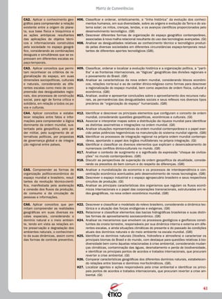 41
Matriz de Competências
CA2.	 Aplicar o conhecimento geo­
gráfico para compreender a relação
existente entre a origem do plane-
ta, sua base física e bioquímica e
as ações antrópicas resultantes
das aplicações de objetos técni-
cos e informacionais construídos
pela sociedade no espaço geográ-
fico, considerando as combinações
desiguais e simultâneas que se ex-
pressam em diferentes escalas es-
paço-temporais.
H06.	 Classificar e ordenar, sinteticamente, a “linha histórica” da evolução dos conheci-
mentos humanos, em sua diversidade, sobre as origens e evolução da Terra e do sis-
tema solar; os mitos, crenças, lendas, e os avanços científicos proporcionados pelo
desenvolvimento tecnológico. (GII)
H07.	 Descrever diferentes formas de organização do espaço geográfico contemporâneo,
associadas à nova malha relacional resultante do uso das tecnologias avançadas. (GI)
H08.	 Analisar as desigualdades relativas ao conhecimento técnico e tecnológico produzi-
do pelas diversas sociedades em diferentes circunstâncias espaço-temporais resul-
tantes de diferentes aportes tecnológicos (GIII).
CA3.	 Aplicar conceitos que permi-
tam reconhecer os critérios de re-
gionalização do espaço, em suas
dimensões sociopolíticas, culturais
e naturais, considerando as dife-
rentes escalas como meio de com-
preensão das desigualdades regio-
nais, dos processos de construção
social, para agir de forma crítica e
solidária, em relação a todos os po-
vos e culturas.
H09.	 Classificar, ordenar e localizar a evolução histórica e a organização política, a “parti-
lha” e as fronteiras internacionais, as “lógicas” geográficas das divisões regionais e
o povoamento do Brasil. (GII)
H10.	 Analisar as características da nova ordem mundial, considerando blocos econômi-
cos, relações norte-sul e as de caráter étnico-religioso como formas para descrever
a regionalização do espaço mundial, bem como aspectos de ordem física, cultural e
econômica. (GIII)
H11.	 Analisar, avaliar e apresentar conclusões sobre o aproveitamento dos recursos natu-
rais, as permanências das desigualdades sociais e seus reflexos nos diversos tipos
precários de “organização do espaço” humanizado. (GIII)
CA4.	 Aplicar conceitos e estabe-
lecer relações entre fatos e infor-
mações para compreender a lógica
dominante da ordem mundial, sus-
tentada pela geopolítica, pelo po-
der militar, pelo surgimento de al-
ternativas políticas, por propostas
de governança global e de integra-
ção regional entre países.
H12.	 Identificar e descrever os principais elementos que configuram o conceito de ordem
mundial, considerando questões geopolíticas, econômicas e culturais. (GI)
H13.	 Associar e interpretar mapas sobre a distribuição da riqueza mundial para identificar
as distintas assimetrias e integrações na ordem mundial. (GII)
H14.	 Analisar situações representativas da ordem mundial contemporânea e o papel exer-
cido pelas potências hegemônicas na manutenção do sistema mundial vigente. (GIII)
H15.	 Identificar os processos de integração regional na própria ordem mundial contempo-
rânea, apontando o papel dos órgãos multilaterais na própria integração. (GI)
H16.	 Identificar e classificar os diversos elementos que explicam o desencadeamento de
numerosos conflitos étnico-culturais no mundo. (GII)
H17.	 Analisar o contexto de surgimento e o significado da expressão “choque de civiliza-
ções” no mundo contemporâneo. (GIII)
H18.	 Discutir as perspectivas de superação da ordem geopolítica da atualidade, conside-
rando os preceitos do bem comum e do respeito às diferenças. (GIII)
CA5.	 Compreender as formas de
organização político-econômica do
espaço mundial e brasileiro, resul-
tantes da revolução técnico-cientí-
fica, manifestada pela aceleração
e conexão dos fluxos da produção,
do consumo e da circulação de
pessoas e informações.
H19.	 Analisar a mundialização da economia e os processos de interdependência e con-
centração econômica acentuados pelo desenvolvimento de novas tecnologias. (GIII)
H20.	 Descrever o espaço industrial e o espaço agropecuário brasileiro e seus respectivos
circuitos de produção. (GI)
H21.	 Analisar as principais características dos organismos que regulam os fluxos econô-
micos internacionais e o papel das corporações transnacionais, estruturadas em re-
des geográficas, na nova ordem econômica mundial. (GIII)
CA6.	 Aplicar conceitos que per-
mitam compreender as realidades
geográficas em suas diversas es-
calas espaciais, considerando o
domínio natural e o meio ambien-
te, tendo em vista as relações en-
tre preservação e degradação dos
ambientes naturais, o conhecimen-
to da suas dinâmicas, assim como
das formas de controle preventivo.
H22.	 Descrever e classificar o modelado do relevo brasileiro, considerando a dinâmica tec-
tônica e a atuação das forças endógenas e exógenas. (GII)
H23.	 Relacionar e classificar elementos das bacias hidrográficas brasileiras e suas distin-
tas formas de aproveitamento socioeconômico. (GII)
H24.	 Analisar os mecanismos que envolvem os processos geológicos e geofísicos consti-
tuintes da crosta terrestre, responsáveis por sua dinâmica interna e externa em dife-
rentes escalas, e ainda situações climáticas do presente e do passado às condições
atuais dos domínios naturais e do meio ambiente na escala mundial. (GIII)
H25.	 Identificar os domínios naturais (litosfera, hidrosfera e atmosfera) e caracterizar os
principais biomas do Brasil e do mundo, com destaque para questões relativas à bio-
diversidade bem como àquelas relacionadas à crise ambiental, considerando mudan-
ças climáticas, contaminação das águas, desmatamento e perda de biodiversidade,
e identificar os principais pontos de acordos e tratados internacionais, que procuram
reverter a crise ambiental. (GI)
H26.	 Comparar características geográficas dos diferentes domínios naturais, estabelecen-
do relações entre biomas e domínios morfoclimáticos. (GII).
H27.	 Localizar agentes e ações responsáveis pela crise ambiental e identificar os princi-
pais pontos de acordos e tratados internacionais, que procuram reverter a crise am-
biental. (GI)
 