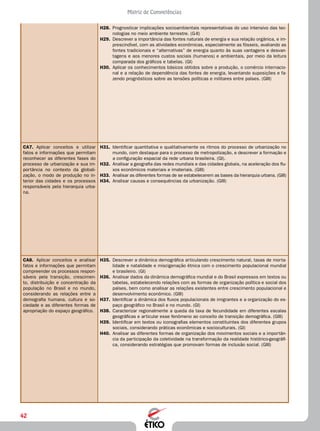 42
Matriz de Competências
H28.	 Prognosticar implicações socioambientais representativas do uso intensivo das tec-
nologias no meio ambiente terrestre. (G-II)
H29.	 Descrever a importância das fontes naturais de energia e sua relação orgânica, e im-
prescindível, com as atividades econômicas, especialmente as fósseis, avaliando as
fontes tradicionais e “alternativas” de energia quanto às suas vantagens e desvan-
tagens e aos menores custos sociais (humanos) e ambientais, por meio da leitura
comparada dos gráficos e tabelas. (GI)
H30.	 Aplicar os conhecimentos básicos obtidos sobre a produção, o comércio internacio-
nal e a relação de dependência das fontes de energia, levantando suposições e fa-
zendo prognósticos sobre as tensões políticas e militares entre países. (GIII)
CA7.	 Aplicar conceitos e utilizar
fatos e informações que permitam
reconhecer as diferentes fases do
processo de urbanização e sua im-
portância no contexto da globali-
zação, o modo de produção no in-
terior das cidades e os processos
responsáveis pela hierarquia urba-
na.
H31.	 Identificar quantitativa e qualitativamente os ritmos do processo de urbanização no
mundo, com destaque para o processo de metropolização, e descrever a formação e
a configuração espacial da rede urbana brasileira. (GI).
H32.	 Analisar a geografia das redes mundiais e das cidades globais, na aceleração dos flu-
xos econômicos materiais e imateriais. (GIII)
H33.	 Analisar as diferentes formas de se estabelecerem as bases da hierarquia urbana. (GIII)
H34.	 Analisar causas e consequências da urbanização. (GIII)
CA8.	 Aplicar conceitos e analisar
fatos e informações que permitam
compreender os processos respon-
sáveis pela transição, crescimen-
to, distribuição e concentração da
população no Brasil e no mundo,
considerando as relações entre a
demografia humana, cultura e so-
ciedade e as diferentes formas de
apropriação do espaço geográfico.
H35.	 Descrever a dinâmica demográfica articulando crescimento natural, taxas de morta-
lidade e natalidade e miscigenação étnica com o crescimento populacional mundial
e brasileiro. (GI)
H36.	 Analisar dados da dinâmica demográfica mundial e do Brasil expressos em textos ou
tabelas, estabelecendo relações com as formas de organização política e social dos
países, bem como analisar as relações existentes entre crescimento populacional e
desenvolvimento econômico. (GIII)
H37.	 Identificar a dinâmica dos fluxos populacionais de imigrantes e a organização do es-
paço geográfico no Brasil e no mundo. (GI)
H38.	 Caracterizar regionalmente a queda da taxa de fecundidade em diferentes escalas
geográficas e articular esse fenômeno ao conceito de transição demográfica. (GIII)
H39.	 Identificar em textos ou iconografias elementos constituintes dos diferentes grupos
sociais, considerando práticas econômicas e socioculturais. (GI)
H40.	 Analisar as diferentes formas de organização dos movimentos sociais e a importân-
cia da participação da coletividade na transformação da realidade histórico-geográfi-
ca, considerando estratégias que promovam formas de inclusão social. (GIII)
 