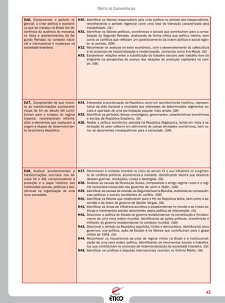 45
Matriz de Competências
CA6.	 Compreender o período re-
gencial, a crise política e econômi-
ca que se instalou no Brasil em de-
corrência da ausência do monarca,
os fatos e acontecimentos do Se-
gundo Reinado no contexto nacio-
nal e internacional e mudanças na
sociedade brasileira.
H30.	 Identificar os fatores responsáveis pela crise política no período pós-independência,
reconhecendo o período regencial como uma fase de transição caracterizada pela
instabilidade. (GI )
H31.	 Identificar os fatores políticos, econômicos e sociais que contribuíram para a conso-
lidação do Segundo Reinado, analisando de forma crítica sua política interna, bem
como os conflitos que refletiam um questionamento da ordem política e social vigen-
te no período. (GIII)
H32.	 Reconhecer os avanços no setor econômico, com o desenvolvimento da cafeicultura
e do processo de industrialização e modernização, conhecido como Era Mauá. (GI)
H33.	 Estabelecer relações entre a substituição do trabalho escravo pelo trabalho livre do
imigrante na perspectiva do avanço das relações de produção capitalista no cam-
po. (GII)
CA7.	 Compreender de que manei-
ra as transformações socioeconô-
micas do fim do século XIX contri-
buíram para o colapso do regime
imperial, reconhecendo informa-
ções e elementos que expliquem a
origem e etapas de desenvolvimen-
to da primeira República.
H34.	 Interpretar a proclamação da República como um acontecimento histórico, represen-
tativo da elite nacional e vinculado aos interesses de determinados segmentos so-
ciais e apartado de uma participação popular mais ampla. (GII)
H35.	 Identificar os períodos (tempo cronológico), governantes, características econômicas
e sociais da República brasileira. (GI)
H36.	 Avaliar a política econômica adotada na República Oligárquica, tendo em vista a va-
lorização do setor cafeeiro em detrimento de outras atividades econômicas, bem co-
mo as decorrentes consequências para a sociedade. (GIII)
CA8.	 Analisar acontecimentos e
transformações ocorridos nos sé-
culos XX e XXI, compreendendo a
produção e o papel histórico das
instituições sociais, políticas e eco-
nômicas na organização de uma
nova sociedade.
H37.	 Reconhecer o contexto mundial no início do século XX e sua influência no surgimen-
to de conflitos políticos, econômicos e militares, identificando fatores que desenca-
dearam guerras, revoluções, crises e ideologias. (GI)
H38.	 Analisar as causas da Revolução Russa, comparando o antigo regime russo e o regi-
me comunista instaurado nos governos de Lenin e Stalin. (GIII)
H39.	 Identificar as causas da eclosão da Segunda Guerra Mundial, avaliando as consequên­
cias políticas e sociais resultantes do conflito. (GIII)
H40.	 Identificar os fatores que colaboraram para o fim da República Velha, bem como a as-
censão e as fases do governo de Getúlio Vargas. (GI)
H41.	 Identificar as áreas de influência soviética e estadunidense no mundo e as crises po-
líticas e movimentos sociais decorrentes desta política de intervenção. (GI)
H42.	 Descrever a política de Estado do governo estadunidense na constituição e fortaleci-
mento de uma nova ordem mundial, identificando as ações políticas, econômicas e
militares do governo estadunidense no contexto mundial. (GIII)
H43.	 Descrever o período da República populista, militar e democrática, identificando seus
governos, sua política, ação de Estado e os fatores que contribuíram para o golpe
militar de 1964. (GI)
H44.	 Reconhecer os mecanismos da crise do regime militar no Brasil e a institucionali-
zação de uma nova ordem política, identificando os movimentos sociais e trabalhis-
tas que contribuíram no processo de redemocratização da sociedade brasileira. (GI)
H45.	 Identificar os conflitos e disputas internacionais recentes no Oriente Médio. (GI)
 