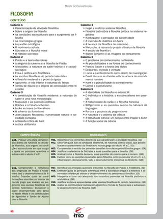 46
Matriz de Competências
FILOSOFIA
CONTEÚDO
Caderno 4
•	Hegel e o último sistema filosófico
•	Filosofia da história e filosofia política no sistema he-
geliano
•	Kierkegaard: o pensador da subjetividade
•	A inversão da dialética em Marx
•	A herança da filosófica do marxismo
•	Nietzsche: a recusa do projeto clássico da filosofia
•	A escola de Frankfurt
•	Walter Benjamin e as imagens do pensamento
Caderno 5
•	O problema do conhecimento na filosofia
•	As possibilidades e as fontes do conhecimento
•	Francis Bacon e a teoria dos ídolos
•	Descartes: método e verdade
•	Locke e o entendimento como objeto de investigação
•	David Hume e as dúvidas céticas acerca do entendi-
mento humano
•	Kant e a possibilidade do conhecimento
•	Comte e o positivismo
Caderno 6
•	A identidade da filosofia no século XX
•	O indivíduo e a história: o existencialismo em ques-
tão
•	A historicidade da razão e a filosofia francesa
•	Wittgenstein e as questões acerca da natureza da
linguagem
•	Rorty e a proposta do pragmatismo
•	A natureza e o objetivo da ciência
•	A filosofia da ciência: um debate entre Popper e Kuhn
•	A função social da ciência
Caderno 1
•	Caracterização da atividade filosófica
•	Sobre a origem da filosofia
•	As condições socioculturais para o surgimento da fi-
losofia
•	As cosmologias gregas
•	A questão ontológica
•	O movimento sofista
•	Sócrates e a filosofia moral
•	O método socrático
Caderno 2
•	Platão e a teoria das ideias
•	A alegoria da caverna e a filosofia de Platão
•	Aristóteles: a natureza do saber teórico e o raciocí-
nio lógico
•	Ética e política em Aristóteles
•	As escolas filosóficas do período helenístico
•	A filosofia medieval e o poder da Igreja
•	Agostinho: a vida interior e natureza do tempo
•	Tomás de Aquino e o projeto de conciliação entre fé
e razão
Caderno 3
•	A constituição da filosofia moderna: a natureza do
saber e uma nova metodologia
•	Maquiavel e as questões políticas
•	Hobbes e o Estado soberano
•	Locke as teses do liberalismo
•	O advento do iluminismo
•	Jean-Jacques Rousseau: humanidade natural e so-
ciedade civilizada
•	A filosofia crítica de Kant
•	A ética utilitarista
Competências Habilidades
CA1.	 Possuir uma clara compreen-
são acerca da natureza da ativida-
de filosófica, sua origem, as condi-
ções socioculturais em que surgiu
e quais as principais questões e
autores até o século V a.C.
H01.	 Reconhecer os elementos distintivos que caracterizam a atividade filosófica. (GI)
H02.	 Observar quais são as condições exteriores, de natureza político-social, que possibi-
litaram o aparecimento da filosofia no mundo grego do século VI a.C. (GI)
H03.	 Compreender o sentido das primeiras questões formuladas pelos filósofos gregos. (GII)
H04.	 Justificar a relevância de Sócrates e suas questões para a filosofia. (GII)
H05.	 Analisar como a filosofia deslocou suas questões do cosmos para o homem. (GIII)
H06.	 Explicar como as questões levantadas pelos filósofos, entre os séculos VI a.C e V. a.C,
influenciaram, decisivamente, todo o desenvolvimento intelectual do Ocidente. (GIII)
CA2.	 Compreender a relevância
das propostas de Platão e Aristó-
teles para o desenvolvimento da fi-
losofia. Entender quais as trans-
formações ocorridas no interior do
mundo grego que levaram ao sur-
gimento das escolas filosóficas do
período helenístico. Esclarecer o
papel desempenhado pela Igreja
na Idade Média e as contribuições
de Agostinho e Tomás de Aquino
para a filosofia.
H07.	 Identificar as principais questões presentes na filosofia de Platão e Aristóteles. (GI)
H08.	 Entender quais as principais diferenças entre a sociedade antiga e a medieval e co-
mo essas diferenças afetam o desenvolvimento do pensamento filosófico. (GI)
H09.	 Interpretar e fazer uso adequado dos conceitos presentes na filosofia platônica e
aristotélica. (GII)
H10.	 Justificar as teses apresentadas pelas escolas filosóficas do período helenístico. (GII)
H11.	 Avaliar as contribuições trazidas por Agostinho e Tomás de Aquino para o subsequen-
te desenvolvimento da filosofia. (GIII)
 