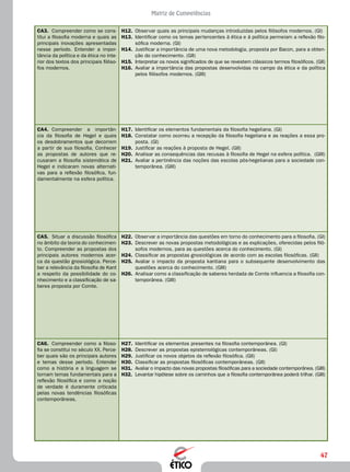 47
Matriz de Competências
CA3.	 Compreender como se cons-
titui a filosofia moderna e quais as
principais inovações apresentadas
nesse período. Entender a impor-
tância da política e da ética no inte-
rior dos textos dos principais filóso-
fos modernos.
H12.	 Observar quais as principais mudanças introduzidas pelos filósofos modernos. (GI)
H13.	 Identificar como os temas pertencentes à ética e à política permeiam a reflexão filo-
sófica moderna. (GI)
H14.	 Justificar a importância de uma nova metodologia, proposta por Bacon, para a obten-
ção do conhecimento. (GII)
H15.	 Interpretar os novos significados de que se revestem clássicos termos filosóficos. (GII)
H16.	 Avaliar a importância das propostas desenvolvidas no campo da ética e da política
pelos filósofos modernos. (GIII)
CA4.	 Compreender a importân-
cia da filosofia de Hegel e quais
os desdobramentos que decorrem
a partir de sua filosofia. Conhecer
as propostas de autores que re-
cusaram a filosofia sistemática de
Hegel e indicaram novas alternati-
vas para a reflexão filosófica, fun-
damentalmente na esfera política.
H17.	 Identificar os elementos fundamentais da filosofia hegeliana. (GI)
H18.	 Constatar como ocorreu a recepção da filosofia hegeliana e as reações a essa pro-
posta. (GI)
H19.	 Justificar as reações à proposta de Hegel. (GII)
H20.	 Analisar as consequências das recusas à filosofia de Hegel na esfera política. (GIII)
H21.	 Avaliar a pertinência das noções das escolas pós-hegelianas para a sociedade con-
temporânea. (GIII)
CA5.	 Situar a discussão filosófica
no âmbito da teoria do conhecimen-
to. Compreender as propostas dos
principais autores modernos acer-
ca da questão gnosiológica. Perce-
ber a relevância da filosofia de Kant
a respeito da possibilidade do co-
nhecimento e a classificação de sa-
beres proposta por Comte.
H22.	 Observar a importância das questões em torno do conhecimento para a filosofia. (GI)
H23.	 Descrever as novas propostas metodológicas e as explicações, oferecidas pelos filó-
sofos modernos, para as questões acerca do conhecimento. (GI)
H24.	 Classificar as propostas gnosiológicas de acordo com as escolas filosóficas. (GII)
H25.	 Avaliar o impacto da proposta kantiana para o subsequente desenvolvimento das
questões acerca do conhecimento. (GIII)
H26.	 Analisar como a classificação de saberes herdada de Comte influencia a filosofia con-
temporânea. (GIII)
CA6.	 Compreender como a filoso-
fia se constitui no século XX. Perce-
ber quais são os principais autores
e temas desse período. Entender
como a história e a linguagem se
tornam temas fundamentais para a
reflexão filosófica e como a noção
de verdade é duramente criticada
pelas novas tendências filosóficas
contemporâneas.
H27.	 Identificar os elementos presentes na filosofia contemporânea. (GI)
H28.	 Descrever as propostas epistemológicas contemporâneas. (GI)
H29.	 Justificar os novos objetos da reflexão filosófica. (GII)
H30.	 Classificar as propostas filosóficas contemporâneas. (GII)
H31.	 Avaliar o impacto das novas propostas filosóficas para a sociedade contemporânea. (GIII)
H32.	 Levantar hipótese sobre os caminhos que a filosofia contemporânea poderá trilhar. (GIII)
 