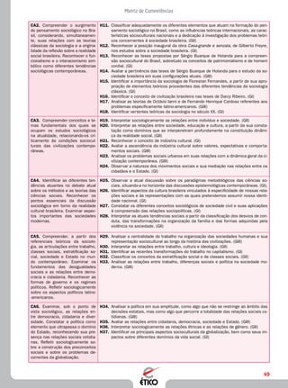49
Matriz de Competências
CA2.	 Compreender o surgimento
do pensamento sociológico no Bra-
sil, considerando, simultaneamen-
te, suas relações com as teorias
clássicas da sociologia e a origina-
lidade da reflexão sobre a realidade
social brasileira. Reconhecer o fun-
cionalismo e o interacionismo sim-
bólico como diferentes tendências
sociológicas contemporâneas.
H11.	 Classificar adequadamente os diferentes elementos que atuam na formação do pen-
samento sociológico no Brasil, como as influências teóricas internacionais, as carac-
terísticas socioculturais nacionais e a dedicação à investigação dos problemas teóri-
cos concernentes à sociedade brasileira. (GII)
H12.	 Reconhecer a posição inaugural da obra Casa-grande e senzala, de Gilberto Freyre,
nos estudos sobre a sociedade brasileira. (GI)
H13.	 Reconhecer as teses propostas por Sérgio Buarque de Holanda para a compreen-
são sociocultural do Brasil, sobretudo os conceitos de patrimonialismo e de homem
cordial. (GI)
H14.	 Avaliar a pertinência das teses de Sérgio Buarque de Holanda para o estudo da so-
ciedade brasileira em suas configurações atuais. (GIII)
H15.	 Identificar a importância da sociologia de Florestan Fernandes, a partir de sua apro-
priação de elementos teóricos procedentes das diferentes tendências da sociologia
clássica. (GI)
H16.	 Identificar o conceito de civilização brasileira nas teses de Darcy Ribeiro. (GI)
H17.	 Analisar as teorias de Octávio Ianni e de Fernando Henrique Cardoso referentes aos
problemas especificamente latino-americanos. (GIII)
H18.	 Identificar vertentes teóricas da sociologia no século XX. (GI)
CA3.	 Compreender conceitos e te-
mas fundamentais dos quais se
ocupam os estudos sociológicos
na atualidade, relacionando-os cri-
ticamente às condições sociocul-
turais das civilizações contempo-
râneas.
H19.	 Interpretar sociologicamente as relações entre indivíduo e sociedade. (GII)
H20.	 Interpretar as relações entre sociedade, educação e cultura, a partir da sua consta-
tação como domínios que se interpenetram profundamente na constituição dinâmi-
ca da realidade social. (GII)
H21.	 Reconhecer o conceito de indústria cultural. (GI)
H22.	 Avaliar a ascendência da indústria cultural sobre valores, expectativas e comporta-
mentos sociais. (GIII)
H23.	 Analisar os problemas sociais urbanos em suas relações com a dinâmica geral da ci-
vilização contemporânea. (GIII)
H24.	 Observar a natureza dos movimentos sociais e sua mediação nas relações entre os
cidadãos e o Estado. (GI)
CA4.	 Identificar as diferentes ten-
dências atuantes no debate atual
sobre os métodos e as teorias das
ciências sociais. Reconhecer os
pontos essenciais da discussão
sociológica em torno da realidade
cultural brasileira. Examinar aspec-
tos importantes das sociedades
modernas.
H25.	 Observar a atual discussão sobre os paradigmas metodológicos das ciências so-
ciais, situando-a no horizonte das discussões epistemológicas contemporâneas. (GI).
H26.	 Identificar aspectos da cultura brasileira vinculados à especificidade de nossas rela-
ções sociais e às representações com as quais pretendemos assumir nossa identi-
dade nacional. (GI)
H27.	 Constatar os diferentes conceitos sociológicos de sociedade civil e suas aplicações
à compreensão das relações sociopolíticas. (GI)
H28.	 Interpretar as atuais tendências sociais a partir da classificação dos desvios de con-
duta, das transformações na organização da família e das formas adquiridas pela
violência na sociedade. (GII)
CA5.	 Compreender, a partir dos
referenciais teóricos da sociolo-
gia, as articulações entre trabalho,
classes sociais, estratificação so-
cial, sociedade e Estado no mun-
do contemporâneo. Examinar os
fundamentos das desigualdades
sociais e as relações entre demo-
cracia e cidadania. Reconhecer as
formas de governo e os regimes
políticos. Refletir sociologicamente
sobre os aspectos políticos latino-
-americanos.
H29.	 Analisar a centralidade do trabalho na organização das sociedades humanas e sua
representação sociocultural ao longo da história das civilizações. (GIII)
H30.	 Interpretar as relações entre trabalho, cultura e ideologia. (GII)
H31.	 Identificar as recentes transformações do trabalho no capitalismo. (GI)
H32.	 Classificar os conceitos da estratificação social e de classes sociais. (GII)
H33.	 Analisar as relações entre trabalho, diferenças sociais e política na sociedade mo-
derna. (GIII)
CA6.	 Examinar, sob o ponto de
vista sociológico, as relações en-
tre democracia, cidadania e diver-
sidade. Constatar a política como
elemento que ultrapassa o domínio
do Estado, reconhecendo sua pre-
sença nas relações sociais cotidia-
nas. Refletir sociologicamente so-
bre a construção dos preconceitos
sociais e sobre os problemas de-
correntes da globalização.
H34.	 Analisar a política em sua amplitude, como algo que não se restringe ao âmbito das
decisões estatais, mas como algo que percorre a totalidade das relações sociais co-
tidianas. (GIII)
H35.	 Avaliar as relações entre cidadania, democracia, sociedade e Estado. (GIII)
H36.	 Interpretar sociologicamente as relações étnicas e as relações de gênero. (GII)
H37.	 Identificar os principais aspectos socioculturais da globalização, bem como seus im-
pactos sobre diferentes domínios da vida social. (GI)
 