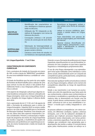 EIXO TEMÁTICO                                    CONTEÚDOS                                    HABILIDADES

                                  - 	 Identificação das características so-            - 	 Reconhecer as linguagens verbais e
                                      ciais, ideológicas e históricas apresen-             não verbais como forma de interação
                                      tadas no discurso;                                   social;
                                  - 	 Utilização das TIC integrando as dis-            - 	 Utilizar os recursos midiáticos, apre-
      MÚLTIPLAS                                                                            ciando e criando vídeos em Língua
                                      ciplinas de linguagens com temas de
      LINGUAGENS                                                                           Inglesa;
                                      interesse dos jovens.
                                                                                       - 	 Fazer intercâmbio com pessoas do
                                  - 	 Concepções artísticas e de procedi-                  país da Língua Inglesa, por intermédio
                                      mentos de construção do texto literá-                da internet;
                                      rio.
                                                                                       - 	Apreciar músicas diversificadas em
                                                                                          Língua Inglesa, interpretando a men-
                                  - 	 Valorização da heterogeneidade ar-                  sagem e identificando os cantores,
                                      tística existente nas manifestações de              bandas, compositores.
      ESTÉTICA DAS                    grupos sociais e étnicos;
      LINGUAGENS
                                  - 	 Literatura como fonte de estudos só-
                                      cio-históricos e de expressão poética.


     6.4. Língua Espanhola - 1º ao 3º Ano                                    Entende-se que a formação de professores em Língua
                                                                             Espanhola, especificamente no caso de Rondônia, re-
                                                                             presenta um caso complexo no que trata a aspectos
     CARACTERIZAÇÃO DO COMPONENTE                                            linguísticos e metodológicos propriamente ditos.
     CURRICULAR
                                                                             O uso de uma língua abrangendo a sua aprendiza-
     Com a assinatura do tratado de Assunção em março                        gem inclui ações realizadas como indivíduos e como
     de 1991, se dá a criação do “MERCOSUL”, possibilitan-                   atores sociais, desenvolvendo assim um conjunto de
     do uma nova realidade histórica: a unidade sul - ame-                   competências gerais, particularmente, competências
     ricana.                                                                 comunicativas em língua.
     O Estado de Rondônia que faz parte de uma região                        Para executar qualquer tarefa comunicativa os alunos
     de fronteira do Brasil trabalha para a adoção de uma                    de uma língua estrangeira, utilizam certo número de
     ação comum na área da cultura e não poderia ficar                       competências adquiridas ao longo de experiências
     indiferente frente a essa integração política, econô-                   anteriores;
     mica e cultural.
                                                                             Desde o seu nascimento o ser humano vai acumu-
     É do aspecto da integração cultural que algumas es-                     lando uma série de experiências que farão parte de
     colas brasileiras começaram a oferecer a disciplina de                  seu conhecimento, e dentre esses conhecimentos se
     língua estrangeira, neste caso a Língua Espanhola, já                   encontram o vocabulário e a gramática de sua língua
     que a disciplina de Língua Inglesa é oferecia desde                     materna (elas se desenvolvem em função uma da
     anos atrás.                                                             outra). A partir desses conhecimentos é que o aluno
     Com a aprovação da Lei nº 11.161, em 5 de agosto de                     pode comunicar-se com os seus semelhantes e co-
     2005, a formação de professores para o ensino de                        nhecer o mundo que o rodeia, integrando-se com
     Língua Estrangeira: Espanhol (ELE) no ensino médio                      ele;
     passou a ser mais uma prioridade para as Secretarias                    As pessoas utilizam as competências em vários con-
     de Educação Estaduais Brasileiras. Esta situação, por                   textos, em diferentes condições, sujeitas a diversas
     sua vez, deixa claro dois aspectos importantes a se-                    limitações, com o fim de realizarem atividades lin-
     rem considerados. Primeiro, a estruturação e implan-                    guísticas que implicam processos linguísticos para
     tação de programas de ensino da Língua Espanhola                        produzirem textos relacionados com temas perten-
     nas escolas e segundo, a insuficiência de quadro de                     centes a domínios específicos. Para tal, ativam as es-
     professores com proficiência em espanhol para as es-                    tratégias que consideram mais apropriadas para o
     colas de ensino fundamental e médio do Estado de                        desempenho das tarefas a realizar. O controle destas
     Rondônia.                                                               ações pelos interlocutores conduz ao esforço ou à

54        GOVERNO DO ESTADO DE RONDÔNIA - SECRETARIA DE ESTADO DA EDUCAÇÃO
 
