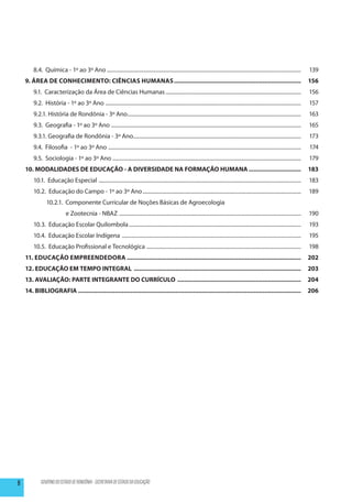 8.4. Química - 1º ao 3º Ano ..............................................................................................................................................     139
    9. Área de Conhecimento: Ciências Humanas .........................................................................                                                                156
        9.1. Caracterização da Área de Ciências Humanas ...................................................................................................                            156
        9.2. História - 1º ao 3º Ano ...............................................................................................................................................   157
        9.2.1. História de Rondônia - 3º Ano ...............................................................................................................................           163
        9.3. Geografia - 1º ao 3º Ano ...........................................................................................................................................      165
        9.3.1. Geografia de Rondônia - 3º Ano...........................................................................................................................               173
        9.4. Filosofia - 1º ao 3º Ano .............................................................................................................................................    174
        9.5. Sociologia - 1º ao 3º Ano ..........................................................................................................................................      179
    10. MODALIDADES DE EDUCAÇÃO - A DIVERSIDADE NA FORMAÇÃO HUMANA ..............................                                                                                      183
        10.1. Educação Especial ....................................................................................................................................................   183
        10.2. Educação do Campo - 1º ao 3º Ano ....................................................................................................................                    189
        	       10.2.1. Componente Curricular de Noções Básicas de Agroecologia
        	                   e Zootecnia - NBAZ .....................................................................................................................................   190
        10.3. Educação Escolar Quilombola ..............................................................................................................................               193
        10.4. Educação Escolar Indígena ...................................................................................................................................            195
        10.5. Educação Profissional e Tecnológica .................................................................................................................                    198
    11. Educação Empreendedora ....................................................................................................                                                    202
    12. EDUCAÇÃO EM TEMPO INTEGRAL ................................................................................................                                                    203
    13. AVALIAÇÃO: PARTE INTEGRANTE DO CURRÍCULO .......................................................................                                                               204
    14. BIBLIOGRAFIA ................................................................................................................................                                  206




8           GOVERNO DO ESTADO DE RONDÔNIA - SECRETARIA DE ESTADO DA EDUCAÇÃO
 
