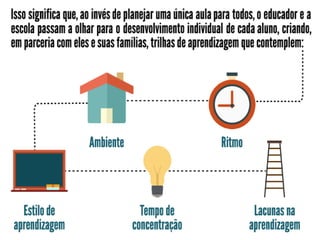 Ensino adaptativo