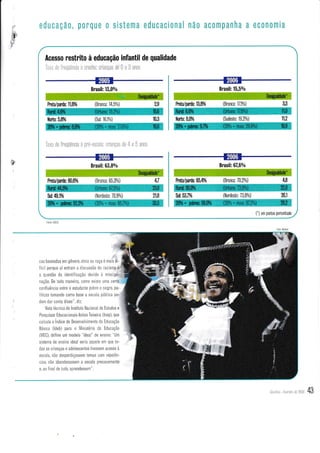 I
educaçã0, p0rqtle o sistema educacional nâo ac0rnpanha a ec0nomia
t
Foile CDES
cas baseadas em gênero, etnia ou raça é m
fÍc I porclue aí entram a d scussão do
a questão da identiÍ cação cletr do à misci
naçã0. De toda maneira, c0[n0 ex ste Lrma cr:
confluência entre o estudante pobre e neç1r0, po-
Íticas tomando como base a escola púb ica
dem dar conta dlsso", diz
Nota técnica do lnstitulo Nacional de Estudos
Pesquisas Educaclonais Anísio Teixeira (lnep), que
ca cula o Ínclice de Desenvolvimento da Erfucação
Básica (ldeb) para o ful nlstérlo da Educação
([ilEC) deÍine um modelo 'ideal' de ensino: Um
s stema de ensino ideal seria aque e eln qLle t0-
das as crianças e ado escentes t vessem acesso à
escola, não desperdiÇassem tenrpo com repetên-
cias, não abandonassem a escola precocemente
e ao f nal de tLrdo, aprendessem'
Acesso restrito à educação infantil de qualidade
Taxa de frequência a crcche: mianqas de'0 a 3 anos
Brasil: 15,0% Brasil: Í5,570
fttta/pada:11,6% (Branca:14,5%) 2,9 Ma/pada:13,8% (Branca:17í%) 3,3
]'|ode:5,8% (Sul:16,1%) 10,3 Nortn:8,0% (Sudeste:19,2%) 11,2
Taxa de frequência à prÉ-escola: crianÇas de 4 e 5 anos
Brasih 63,00/o Brasil: 67,60/o
hta/pa{a:60,6% (Branca: 65,3%) 4t Ma/pada:65,4% (Brancar70,2%) 4,8
Snl:49,1% (Nordeste:709%) 21,8 $r[ 53,7% (Norde$e:73,8%) 20,1
(-) em pontos percentuais
2006
Folo: Weber
Desafios.leveieiro *fOOg 43
+
w6 +
F
 