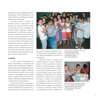 13
mentação de leitura dos elementos básicos
da linguagem visual; identificação de al-
gumas técnicas e procedimentos artísticos
presentes nas obras visuais...
3. Produção cultural e histórica: ob-
servação, estudo e compreensão de di-
ferentes obras de Artes Visuais, artistas
e movimentos artísticos produzidos em
diversas culturas (regional, nacional e
internacional) e em diferentes tempos da
história; reconhecimento da importância
das artes visuais na sociedade e na vida
dos indivíduos; identificação de produto-
res em artes visuais como agentes sociais
de diferentes épocas e culturas; contato
freqüente, leitura e discussão de textos
simples, imagens e informações orais so-
bre artistas, suas biografias e suas produ-
ções; freqüência a museus, galerias, expo-
sições, mostras, ateliês, oficinas.
b. MÚSICA
1. O fazer artístico: interpretações, ar-
ranjos, improvisações e composições dos
próprios alunos (individual e grupal) ba-
seados nos elementos da linguagem musi-
cal; experimentação, seleção e utilização
de instrumentos, materiais sonoros, equi-
pamentos e tecnologias; canto, notação
musical, criação de letras de canções; tra-
duções simbólicas de realidades interiores
e emocionais por meio da música...
2. Apreciação significativa: percepção e
identificação dos elementos da linguagem
musical; identificação de instrumentos e
materiais sonoros; percepção das cone-
xões entre as notações a linguagem musi-
cal; discussão de características expressi-
vas e da intencionalidade de compositores
e intérpretes...
3. Produção cultural e histórica: mo-
vimentos musicais e obras de diferentes
épocas e culturas associados a contextos
históricos, sociais, geográficos, observa-
dos na sua diversidade; fontes de registro
e preservação (partituras, discos...) músi-
cos como agentes sociais: vidas, épocas e
produções; transformações de técnicas,
instrumentos, equipamentos, na história
da música; a música e sua importância
na sociedade e na vida dos indivíduos; os
sons ambientais, naturais e outros, de di-
ferentes épocas e lugares e sua influência
na música e na vida das pessoas; músicas
e apresentações musicais e artísticas das
Diretoria de Ensino de São Joaquim da Barra
Arte – Ciclo I – Projeto No País das Maravilhas
EE SylvioTorquato Junqueira / 4ª Série
Profª.Solange Maria Garbellini Diab
Um Bicho Esquisito
Diretoria de Ensino de Miracatu / Arte – Ciclo I
Projeto No País das Maravilhas
EE João Adorno Vassão / 1ª Série
Profª.Vilma Alves Carneiro
Alice no País das Maravilhas
 