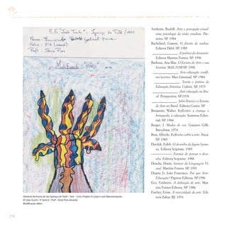 218
Arnheim, Rudolf. Arte e percepção visual:
uma psicologia da visão criadora. Pio-
neira. SP. 1984
Bachelard, Gaston. O direito de sonhar.
Editora Difel. SP. 1985
_______________. A poética do devaneio.
Editora Martins Fontes. SP. 1996
Barbosa, Ana Mae. O Ensino de Arte e sua
história. MAC/USP.SP. 1990
_______________. Arte-educação: confli-
tos/acertos. Max Limonad. SP. 1984
_______________. Teoria e prática da
Educação Artística. Cultrix. SP. 1975
_______________. Arte-educação no Bra-
sil. Perspectiva. SP.1978
_______________. John Dewey e o Ensino
de Arte no Brasil. Editora Cortez. SP
Benjamin, Walter. Reflexões: a criança, o
brinquedo, a educação. Summus Edito-
rial. SP. 1984
Berger, J. Modos de ver. Gustavo Gilli.
Barcelona. 1974
Bosi, Alfredo. Reflexões sobre a arte. Ática.
SP. 1985
Derdyk, Edith. O desenho da figura huma-
na. Editora Scipione. 1989
––––––––––––. Formas de pensar o dese-
nho. Editora Scipione. 1988
Dondis, Donis. Sintaxe da Linguagem Vi-
sual. Martins Fontes. SP. 1991
Duarte Jr. João Francisco. Por que Arte-
Educação? Papirus Editora. SP.1996
Eco, Umberto. A definição de arte. Mar-
tins Fontes Editora. SP. 1986
Fischer, Ernst. A necessidade da arte. Edi-
tora Zahar. RJ. 1976
Diretoria de Ensino de Jaú (Igaraçu doTietê) / Arte – Ciclo I Projeto O Corpo e suas Representações
EE JoãoTuschi / 3ª Série A / Profª. Sônia Pires Almeida
Modificação:Mãos
 