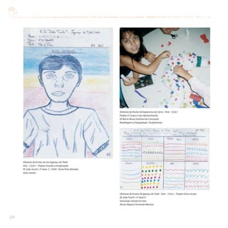 224
Diretoria de Ensino de Igaraçu doTietê / Arte – Ciclo I – Projeto Artes visuais
EE JoãoTuschi / 3ª Série A
Sensações através do tato
Aluna: Mayara Fernanda Morena
Diretoria de Ensino de Jaú (Igaraçu doTietê)
Arte – Ciclo I – Projeto Usando a Imaginação
EE JoãoTuschi / 2ª Série C / Profª. Sônia Pires Almeida
Auto-retrato
Diretoria de Ensino de Itapecerica da Serra / Arte – Ciclo I
Projeto O Corpo e suas Apresentações
EE Bairro Nossa Senhora da Conceição
Modelagem e Empapelado / Acabamento
 