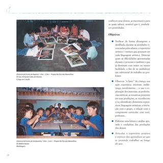 38
conhecer seus alunos, acrescentará e para
as quais saberá, sensível que é, estabele-
cer prioridades.
Objetivos
Verificar de forma abrangente e
detalhada, durante as atividades vi-
venciadas pelos alunos, o repertório
artístico / estético que possuem em
cada linguagem artística. Detectar
quais as dificuldades apresentadas
durante o processo e também o que
já dominam com maior ou menor
facilidade, a fim de se estabelecer
um referencial de trabalho ao pro-
fessor.
Observar “o fazer” da criança, sua
ação expressiva, interesse, indife-
rença, envolvimento...; o uso e ex-
ploração dos materiais, as preferên-
cias estéticas, as temáticas presentes
em suas produções, se reconhecem
e/ou identificam elementos expres-
sivos, linguagens artísticas, a intera-
ção com o grupo, a relação com o
componente curricular, com você,
professor...
Elaborar uma leitura e análise apu-
rada e cuidadosa das produções
dos alunos.
Articular o repertório artístico
e estético dos aprendizes ao que
se pretende trabalhar ao longo
do ano.
Diretoria de Ensino de Registro / Arte – Ciclo I – Projeto No País das Maravilhas
EE Gov.Armando Salles de Oliveira
O Jogo da Criação
Diretoria de Ensino de Sertãozinho / Arte – Ciclo I – Projeto No País das Maravilhas
EE Adelino Bazan
Modelagem
 