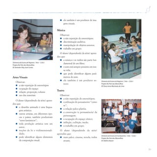 39
Artes Visuais
Observar:
a não-repetição de estereótipos
ocupação do espaço
relação, proporção, volume
uso dos materiais
O aluno (dependendo da série) apren-
deu que:
o desenho animado é uma lingua-
gem artística;
outros artistas, em diferentes épo-
cas e países, também produziram
“seres fantásticos”;
toda produção artística tem um
autor;
noções de bi e tridimensionali-
dade;
pode identificar alguns elementos
da composição visual;
Diretoria de Ensino de Registro / Arte – Ciclo I
Projeto No País das Maravilhas
EE Vereador Alay José Correa
Diretoria de Ensino de Registro / Arte – Ciclo I
Projeto No País das Maravilhas
EE Dona Irene Machado de Lima
Diretoria de Ensino de Sertãozinho / Arte – Ciclo I
Projeto No País das Maravilhas
EE Adelino Bazan
ele também é um produtor de ima-
gens visuais.
Música
Observar:
a não repetição de estereótipos;
discriminação auditiva;
manipulação de objetos sonoros;
trabalho em grupo.
O aluno (dependendo da série) apren-
deu que:
a música e os ruídos são parte fun-
damental de um filme;
o som está sempre presente em nos-
sa vida;
que pode identificar alguns parâ-
metros do som;
ele também é um produtor so-
noro.
Teatro
Observar:
a não-repetição de estereótipos;
a utilização do pensamento “como
se”;
a relação palco-platéia;
a construção (e permanência) da
personagem;
a ocupação do espaço cênico;
inibição, exibição, medo;
o trabalho em grupo.
O aluno (dependendo da série)
aprendeu que:
num palco, cinema, novela, todos
atuam;
 