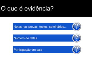 O que é evidência?
Notas nas provas, testes, seminários...

Número de faltas

Participação em sala

 