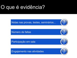 O que é evidência?
Notas nas provas, testes, seminários...

Número de faltas

Participação em sala

Engajamento nas atividades

 