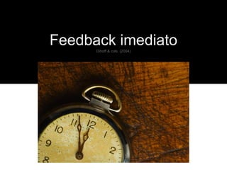 Feedback imediato
Dihoff & cols. (2004)

 