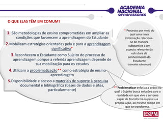 1. São metodologias de ensino comprometidas em ampliar as
condições que favorecem a aprendizagem do Estudante
2.Mobilizam estratégias orientadas pela e para a aprendizagem
significativa*
3.Reconhecem o Estudante como Sujeito do processo de
aprendizagem porque a referida aprendizagem depende de
sua mobilização para os estudos
4.Utilizam a problematização** como estratégia de ensino-
aprendizagem
5.Disponibilidade e acesso a materiais de suporte à pesquisa
documental e bibliográfica (bases de dados e sites,
particularmente)
O QUE ELAS TÊM EM COMUM?
* Processo por meio do
qual uma nova
informação relaciona-
se de maneira
substantiva a um
aspecto relevante da
estrutura de
conhecimento do
Estudante
(conceito subsunçor)
** Problematizar enfatiza a práxis na
qual o Sujeito busca soluções para a
realidade em que vive e se torna
capaz de transformá-la pela sua
própria ação, ao mesmo tempo em
que se transforma.
 