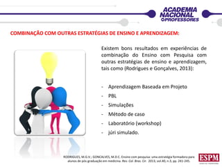 Existem bons resultados em experiências de
combinação do Ensino com Pesquisa com
outras estratégias de ensino e aprendizagem,
tais como (Rodrigues e Gonçalves, 2013):
- Aprendizagem Baseada em Projeto
- PBL
- Simulações
- Método de caso
- Laboratório (workshop)
- júri simulado.
COMBINAÇÃO COM OUTRAS ESTRATÉGIAS DE ENSINO E APRENDIZAGEM:
RODRIGUES, M.G.V.; GONCALVES, M.D.C. Ensino com pesquisa: uma estratégia formadora para
alunos de pós-graduação em medicina. Rev. Col. Bras. Cir. 2013, vol.40, n.3, pp. 241-245.
 