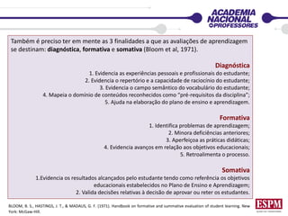 Também é preciso ter em mente as 3 finalidades a que as avaliações de aprendizagem
se destinam: diagnóstica, formativa e somativa (Bloom et al, 1971).
Diagnóstica
1. Evidencia as experiências pessoais e profissionais do estudante;
2. Evidencia o repertório e a capacidade de raciocínio do estudante;
3. Evidencia o campo semântico do vocabulário do estudante;
4. Mapeia o domínio de conteúdos reconhecidos como “pré-requisitos da disciplina”;
5. Ajuda na elaboração do plano de ensino e aprendizagem.
Formativa
1. Identifica problemas de aprendizagem;
2. Minora deficiências anteriores;
3. Aperfeiçoa as práticas didáticas;
4. Evidencia avanços em relação aos objetivos educacionais;
5. Retroalimenta o processo.
Somativa
1.Evidencia os resultados alcançados pelo estudante tendo como referência os objetivos
educacionais estabelecidos no Plano de Ensino e Aprendizagem;
2. Valida decisões relativas à decisão de aprovar ou reter os estudantes.
BLOOM, B. S., HASTINGS, J. T., & MADAUS, G. F. (1971). Handbook on formative and summative evaluation of student learning. New
York: McGaw-Hill.
 
