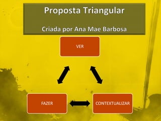 VER 
FAZER CONTEXTUALIZAR 
 