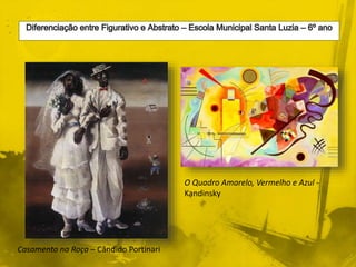 Casamento na Roça – Cândido Portinari 
O Quadro Amarelo, Vermelho e Azul - 
Kandinsky 
 