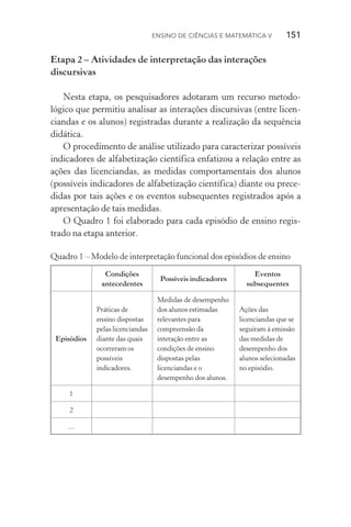 Ensino de Ciências e Matemática V   151
Etapa 2 – Atividades de interpretação das interações
discursivas
Nesta etapa, os pesquisadores adotaram um recurso metodo­
lógico que permitiu analisar as interações discursivas (entre licen‑
ciandas e os alunos) registradas durante a realização da sequência
didática.
O procedimento de análise utilizado para caracterizar possíveis
indicadores de alfabetização científica enfatizou a relação entre as
ações das licenciandas, as medidas comportamentais dos alunos
(possíveis indicadores de alfabetização científica) diante ou prece‑
didas por tais ações e os eventos subsequentes registrados após a
apresentação de tais medidas.
O Quadro 1 foi elaborado para cada episódio de ensino regis‑
trado na etapa anterior.
Quadro 1 – Modelo de interpretação funcional dos episódios de ensino
Condições
antecedentes
Possíveis indicadores
Eventos
subsequentes
Episódios
Práticas de
ensino dispostas
pelas licenciandas
diante das quais
ocorreram os
possíveis
indicadores.
Medidas de desempenho
dos alunos estimadas
relevantes para
compreensão da
interação entre as
condições de ensino
dispostas pelas
licenciandas e o
desempenho dos alunos.
Ações das
licenciandas que se
seguiram à emissão
das medidas de
desempenho dos
alunos selecionadas
no episódio.
1
2
...
 