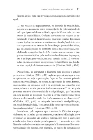 Ensino de Ciências e Matemática V   21
Propõe, então, para sua investigação um diagrama semiótico no
qual:
[...] nas relações de representamen, no domínio da primeiridade,
localiza­‑se a percepção, como representante da potencialidade de
tudo que é possível de ser realizado, que é indiferenciado, um con‑
tinuum de possibilidades. O objeto corresponde às relações de se‑
cundidade, em nível da significação, em que as relações dos alunos
com os fenômenos naturais se confrontam. As relações de interpre‑
tante apresentam­‑se através da formalização possível das ideias,
que os alunos geraram no confronto com as relações obtidas, pos­
sibilitando ressignificá­‑las. [...] As relações que percorrem o dia‑
grama são constituídas pela mediação das diferentes linguagens,
isto é, as linguagens visuais, sonoras, verbais, táteis [...] represen‑
tadas em um continuum do processo epistemológico que funda‑
menta a cognição de fenômenos naturais. (Caldeira, 2005, p.47­‑8)
Dessa forma, ao estruturar o diagrama para alicerçar o estudo
pretendido, Caldeira (2005, p.48) explica a primeira categoria que
se apresenta, ou seja, a percepção, “que se faz presente primei­
ramente na visualização, na escuta, na apreensão de cores, formas,
movimentos, na sensação tátil e na expressão das emoções que
acompanham o atentar para os fenômenos naturais”. A categoria
presente em nível de secundidade é a significação, que “mantém
em seu interior as possíveis relações a serem estabelecidas pelos
alunos no decorrer do estudo dos fenômenos naturais observáveis”
(Caldeira, 2005, p.48). A categoria denominada ressignificação,
em nível de terceiridade, “será entendida como o processo de cons‑
trução do raciocínio” (Caldeira, 2005, p.48).
Entende­‑se, pelo exposto, que o ensino de Ciências, e espe­
cialmente no trabalho que se apresenta, o ensino de Ecologia, deve
propiciar ao aprendiz um diálogo permanente com o ambiente
estu­dado (de forma direta quando possível, e, caso não seja, uti­
lizando­‑se de diversos recursos que possibilitem uma melhor con­
textualização do mesmo, por exemplo, os meios de comunicação
 
