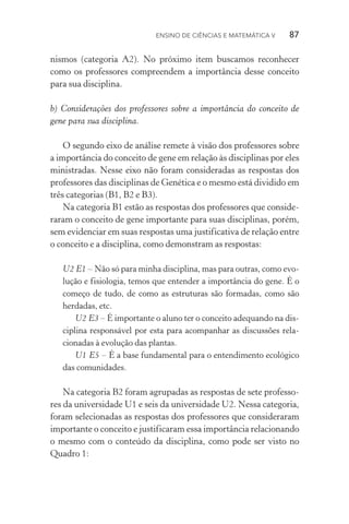 Ensino de Ciências e Matemática V   87
nismos (categoria A2). No próximo item buscamos reconhecer
como os professores compreendem a importância desse conceito
para sua disciplina.
b) Considerações dos professores sobre a importância do conceito de
gene para sua disciplina.
O segundo eixo de análise remete à visão dos professores sobre
a importância do conceito de gene em relação às disciplinas por eles
ministradas. Nesse eixo não foram consideradas as respostas dos
professores das disciplinas de Genética e o mesmo está dividido em
três categorias (B1, B2 e B3).
Na categoria B1 estão as respostas dos professores que conside‑
raram o conceito de gene importante para suas disciplinas, porém,
sem evidenciar em suas respostas uma justificativa de relação entre
o conceito e a disciplina, como demonstram as respostas:
U2 E1 – Não só para minha disciplina, mas para outras, como evo‑
lução e fisiologia, temos que entender a importância do gene. É o
começo de tudo, de como as estruturas são formadas, como são
herdadas, etc.
U2 E3 – É importante o aluno ter o conceito adequando na dis‑
ciplina responsável por esta para acompanhar as discussões rela‑
cionadas à evolução das plantas.
U1 E5 – É a base fundamental para o entendimento ecológico
das comunidades.
Na categoria B2 foram agrupadas as respostas de sete professo‑
res da universidade U1 e seis da universidade U2. Nessa categoria,
foram selecionadas as respostas dos professores que consideraram
importante o conceito e justificaram essa importância relacionando
o mesmo com o conteúdo da disciplina, como pode ser visto no
Quadro 1:
 