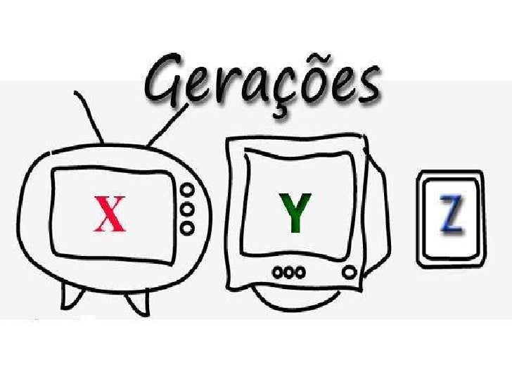 Image result for escola na era digital
