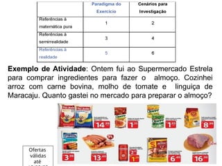 Exemplo de Atividade: Ontem fui ao Supermercado Estrela
para comprar ingredientes para fazer o almoço. Cozinhei
arroz com carne bovina, molho de tomate e linguiça de
Maracaju. Quanto gastei no mercado para preparar o almoço?
Ofertas
válidas
até
 