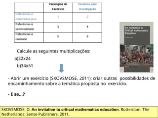 - Abrir um exercício (SKOVSMOSE, 2011): criar outras possibilidades de
encaminhamento sobre a temática proposta no exercício.
- E se...?
SKOVSMOSE, O. An invitation to critical mathematics education. Rotterdam, The
Netherlands: Sense Publishers, 2011.
Calcule as seguintes multiplicações:
a)22x24
b)34x51
 