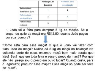  João foi à feira para comprar 5 kg de maçãs. Se o
preço do quilo da maçã era R$12,50, quanto João pagou
por sua compra?
“Como está cara essa maçã! O que o João vai fazer com
tudo isso de maçã? Nunca dá 5 kg de maçã na balança! Na
quitanda perto de casa, encontro maçã bem mais barata que
isso! Será que em toda feira é esse o preço da maçã? Por que
ele não pesquisou o preço em outro lugar? Quanto custa, para
o agricultor, produzir essa maçã? Essa maçã só pode ser feita
de ouro!”.
 