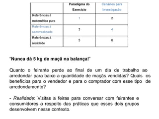 “Nunca dá 5 kg de maçã na balança!”
Quanto o feirante perde ao final de um dia de trabalho ao
arredondar para baixo a quantidade de maçãs vendidas? Quais os
benefícios para o vendedor e para o comprador com esse tipo de
arredondamento?
- Realidade: Visitas a feiras para conversar com feirantes e
consumidores a respeito das práticas que esses dois grupos
desenvolvem nesse contexto.
 