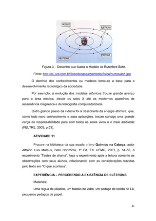 21
Figura 3 – Desenho que ilustra o Modelo de Ruterford-Bohr.
Fonte: http://n.i.uol.com.br/licaodecasa/ensmedio/fisica/numquan1.jpg
O domínio dos conhecimentos ou modelos torna-se a base para o
desenvolvimento tecnológico da sociedade.
Por exemplo, a evolução dos modelos atômicos trouxe grande avanço
para a área médica, desde os raios X até os modernos aparelhos de
ressonância magnética e de tomografia computadorizada.
Outro grande passo da ciência foi à descoberta da energia atômica, que,
como todo novo conhecimento e suas aplicações, trouxe consigo uma grande
carga de responsabilidade para com todos os seres vivos e o meio ambiente
(FELTRE, 2005, p.53).
ATIVIDADE 11
Procure na biblioteca da sua escola o livro Químico na Cabeça, autor
Alfredo Luis Mateus, Belo Horizonte, 1ª Ed. Ed. UFMG, 2001, p. 54-55, o
experimento ―Testes de chama‖, faça o experimento após a leitura comente as
observações com seus alunos, relacionando com as considerações trazidas
pelo texto em ―O que acontece‖.
EXPERIÊNCIA – PERCEBENDO A EXISTÊNCIA DE ELÉTRONS
Materiais:
Uma régua de plástico, um bastão de vidro, um pedaço de tecido de Lã,
pequenos pedaços de papel.
 