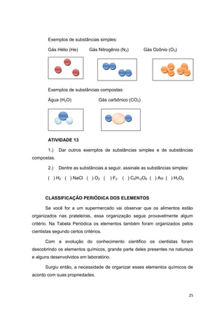 25
Exemplos de substâncias simples:
Gás Hélio (He) Gás Nitrogênio (N2) Gás Ozônio (O3)
Exemplos de substâncias compostas:
Água (H2O) Gás carbônico (CO2)
ATIVIDADE 13
1.) Dar outros exemplos de substâncias simples e de substâncias
compostas.
2.) Dentre as substâncias a seguir, assinale as substâncias simples:
( ) H2 ( ) NaCl ( ) O2 ( ) F2 ( ) C6H12O6 ( ) Au ( ) H2O2
CLASSIFICAÇÃO PERIÓDICA DOS ELEMENTOS
Se você for a um supermercado vai observar que os alimentos estão
organizados nas prateleiras, essa organização segue provavelmente algum
critério. Na Tabela Periódica os elementos também foram organizados pelos
cientistas segundo certos critérios.
Com a evolução do conhecimento cientifico os cientistas foram
descobrindo os elementos químicos, grande parte deles presentes na natureza
e alguns desenvolvidos em laboratório.
Surgiu então, a necessidade de organizar esses elementos químicos de
acordo com suas propriedades.
 