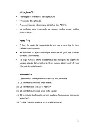 29
Nitrogênio 7
N
 Fabricação de fertilizantes para agricultura.
 Preparação de explosivos.
 A concentração de nitrogênio na atmosfera é de 78,03%.
 Na medicina, para preservação de sangue, medula óssea, tecidos,
órgão e sêmen.
Ferro 26
Fe
 O ferro faz parte da composição do aço, que é uma liga de ferro,
carbono e outros metais.
 As aplicações do aço na metalurgia, indústrias em geral bem como no
cotidiano são inúmeras.
 No corpo humano, o ferro é responsável pelo transporte de oxigênio no
sangue, através da hemoglobina. O ser humano absorve entre 5 mg e
15 mg de ferro diariamente.
ATIVIDADE 14
Observando a tabela periódica na sala de aula, responda
1.) Dê o símbolo químico de cinco metais?
2.) Dê o símbolo dos seis gases nobres?
3.) Dê o símbolo químico do único metal liquido?
4.) Dê o símbolo do elemento químico usado na fabricação de baterias de
automóvel?
5.) Como é chamada a coluna 18 da tabela periódica?
 