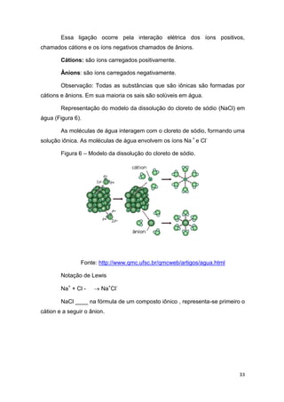 33
Essa ligação ocorre pela interação elétrica dos íons positivos,
chamados cátions e os íons negativos chamados de ânions.
Cátions: são íons carregados positivamente.
Ânions: são íons carregados negativamente.
Observação: Todas as substâncias que são iônicas são formadas por
cátions e ânions. Em sua maioria os sais são solúveis em água.
Representação do modelo da dissolução do cloreto de sódio (NaCl) em
água (Figura 6).
As moléculas de água interagem com o cloreto de sódio, formando uma
solução iônica. As moléculas de água envolvem os íons Na +
e Cl-
Figura 6 – Modelo da dissolução do cloreto de sódio.
Fonte: http://www.qmc.ufsc.br/qmcweb/artigos/agua.html
Notação de Lewis
Na+
+ Cl -  Na+
Cl-
NaCl ____ na fórmula de um composto iônico , representa-se primeiro o
cátion e a seguir o ânion.
 