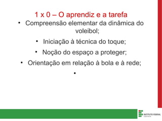 1 x 0 – O aprendiz e a tarefa
• Compreensão elementar da dinâmica do
voleibol;
• Iniciação à técnica do toque;
• Noção do espaço a proteger;
• Orientação em relação à bola e à rede;
•
 