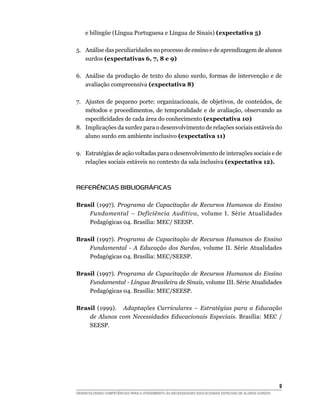 e bilíngüe (Língua Portuguesa e Língua de Sinais) (expectativa 5)

5.	 Análise das peculiaridades no processo de ensino e de aprendizagem de alunos
    surdos (expectativas 6, 7, 8 e 9)

6.	 Análise da produção de texto do aluno surdo, formas de intervenção e de
    avaliação compreensiva (expectativa 8)

7.	 Ajustes de pequeno porte: organizacionais, de objetivos, de conteúdos, de
    métodos e procedimentos, de temporalidade e de avaliação, observando as
    especificidades de cada área do conhecimento (expectativa 10)
8.	 Implicações da surdez para o desenvolvimento de relações sociais estáveis do
    aluno surdo em ambiente inclusivo (expectativa 11)

9.	 Estratégias de ação voltadas para o desenvolvimento de interações sociais e de
    relações sociais estáveis no contexto da sala inclusiva (expectativa 12).



REFERÊNCIAS BIBLIOGRÁFICAS

Brasil (1997). Programa de Capacitação de Recursos Humanos do Ensino
    Fundamental – Deficiência Auditiva, volume I. Série Atualidades
    Pedagógicas 04. Brasília: MEC/ SEESP.

Brasil (1997). Programa de Capacitação de Recursos Humanos do Ensino
    Fundamental - A Educação dos Surdos, volume II. Série Atualidades
    Pedagógicas 04. Brasília: MEC/SEESP.

Brasil (1997). Programa de Capacitação de Recursos Humanos do Ensino
    Fundamental - Língua Brasileira de Sinais, volume III. Série Atualidades
    Pedagógicas 04. Brasília: MEC/SEESP.

Brasil (1999). Adaptações Curriculares – Estratégias para a Educação
    de Alunos com Necessidades Educacionais Especiais. Brasília: MEC /
    SEESP.




			                                                                                                     
DESENVOLVENDO COMPETÊNCIAS PARA O ATENDIMENTO ÀS NECESSIDADES EDUCACIONAIS ESPECIAIS DE ALUNOS SURDOS
 