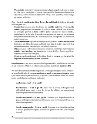 •	 Pós-natais: surdez provocada por doenças adquiridas pelo indivíduo ao longo
   da vida, como: meningite, caxumba, sarampo. Além do uso de medicamentos
   ototóxicos, outros fatores também têm relação com a surdez, como avanço
   da idade e acidentes.

Com relação à localização (tipo de perda auditiva) da lesão, a alteração
auditiva pode ser:
•	 Condutiva: quando está localizada no ouvido externo e/ou ouvido
   médio; as principais causas deste tipo são as otites, rolha de cera, acúmulo
   de secreção que vai da tuba auditiva para o interior do ouvido médio,
   prejudicando a vibração dos ossículos (geralmente aparece em crianças
   freqüentemente resfriadas). Na maioria dos casos, essas perdas são reversíveis
   após tratamento.
•	 Neurossensorial: quando a alteração está localizada no ouvido interno
   (cóclea ou em fibras do nervo auditivo). Esse tipo de lesão é irreversível; a
   causa mais comum é a meningite e a rubéola materna.
•	 Mista: quando a alteração auditiva está localizada no ouvido externo e/ou
   médio e ouvido interno. Geralmente ocorre devido a fatores genéticos,
   determinantes de má formação.
•	 Central: A alteração pode se localizar desde o tronco cerebral até às
   regiões subcorticais e córtex cerebral.

O audiômetro é um instrumento utilizado para medir a sensibilidade auditiva
de um indivíduo. O nível de intensidade sonora é medido em decibel (dB).

Por meio desse instrumento faz-se possível a realização de alguns testes, obtendo-
se uma classificação da surdez quanto ao grau de comprometimento (grau
e/ou intensidade da perda auditiva), a qual está classificada em níveis, de acordo
com a sensibilidade auditiva do indivíduo:

       Audição normal - de 0 15 dB

       Surdez leve – de 16 a 40 dB. Nesse caso a pessoa pode apresentar
       dificuldade para ouvir o som do tic-tac do relógio, ou mesmo uma
       conversação silenciosa (cochicho).

       Surdez moderada – de 41 a 55 dB. Com esse grau de perda auditiva a
       pessoa pode apresentar alguma dificuldade para ouvir uma voz fraca ou o
       canto de um pássaro.

       Surdez acentuada – de 56 a 70 dB. Com esse grau de perda auditiva
       a pessoa poderá ter alguma dificuldade para ouvir uma conversação
       normal.

16	
      DESENVOLVENDO COMPETÊNCIAS PARA O ATENDIMENTO ÀS NECESSIDADES EDUCACIONAIS ESPECIAIS DE ALUNOS SURDOS
 