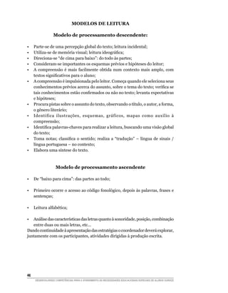 MODELOS DE LEITURA

                   Modelo de processamento descendente:

•	    Parte-se de uma percepção global do texto; leitura incidental;
•	    Utiliza-se de memória visual; leitura ideográfica;
•	    Direciona-se “de cima para baixo”: do todo às partes;
•	    Consideram-se importantes os esquemas prévios e hipóteses do leitor;
•	    A compreensão é mais facilmente obtida num contexto mais amplo, com
      textos significativos para o aluno;
•	    A compreensão é impulsionada pelo leitor. Começa quando ele seleciona seus
      conhecimentos prévios acerca do assunto, sobre o tema do texto; verifica se
      tais conhecimentos estão confirmados ou não no texto; levanta expectativas
      e hipóteses;
•	    Procura pistas sobre o assunto do texto, observando o título, o autor, a forma,
      o gênero literário;
•	    Identifica ilustrações, esquemas, gráficos, mapas como auxílio à
      compreensão;
•	    Identifica palavras-chaves para realizar a leitura, buscando uma visão global
      do texto;
•	    Toma notas; classifica o sentido; realiza a “tradução” – língua de sinais /
      língua portuguesa – no contexto;
•	    Elabora uma síntese do texto.



                    Modelo de processamento ascendente

•	 De “baixo para cima”: das partes ao todo;

•	 Primeiro ocorre o acesso ao código fonológico, depois às palavras, frases e
   sentenças;

•	 Leitura alfabética;

•	 Análise das características das letras quanto à sonoridade, posição, combinação
   entre duas ou mais letras, etc...
Dando continuidade à apresentação das estratégias o coordenador deverá explorar,
juntamente com os participantes, atividades dirigidas à produção escrita.




46	
      DESENVOLVENDO COMPETÊNCIAS PARA O ATENDIMENTO ÀS NECESSIDADES EDUCACIONAIS ESPECIAIS DE ALUNOS SURDOS
 